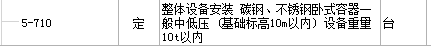 子目