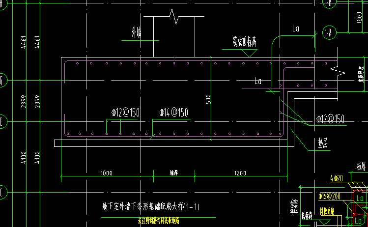 条形基础