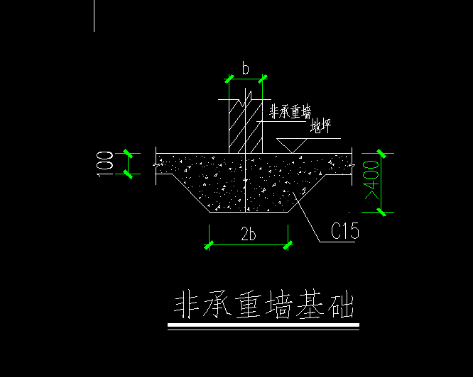 算量