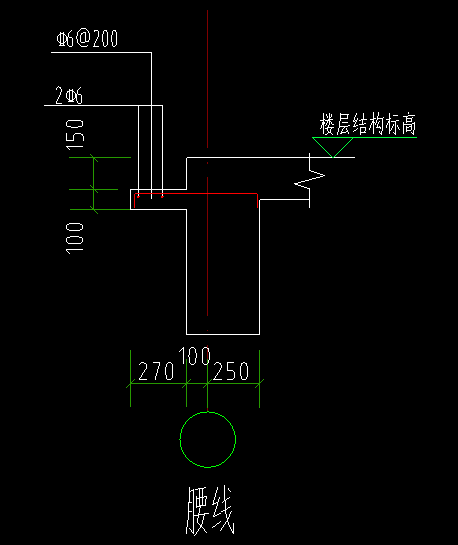 手算