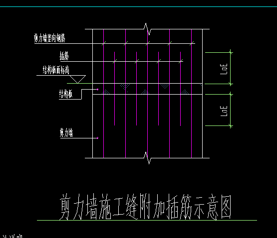 剪力墙插筋