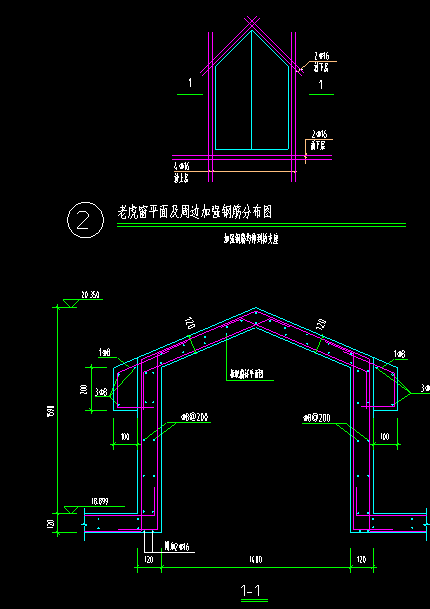 千赢官网首页登录入口