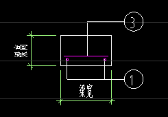 箍筋