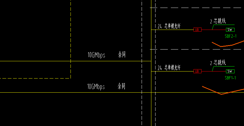 广联达服务新干线