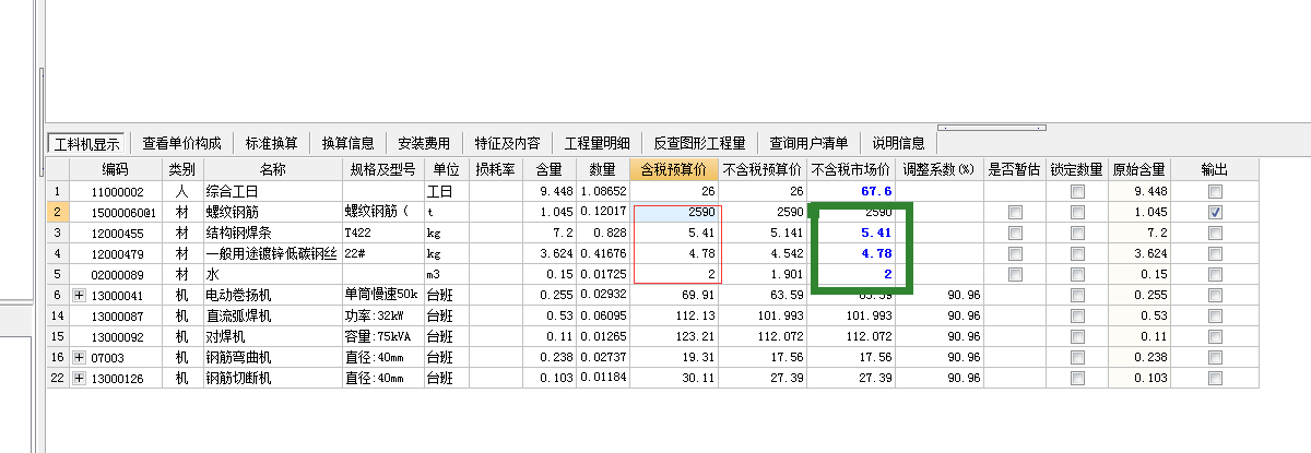 预算价