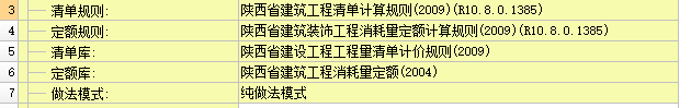 消耗量