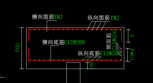 箍