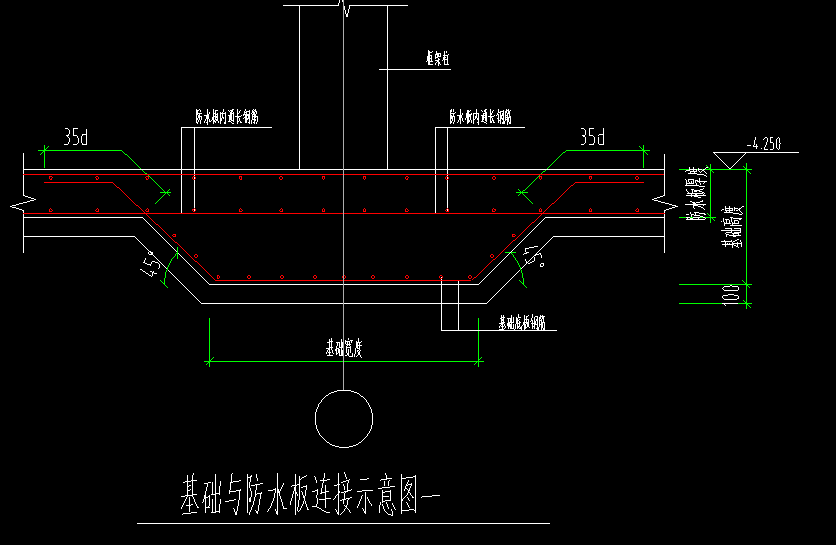 条基