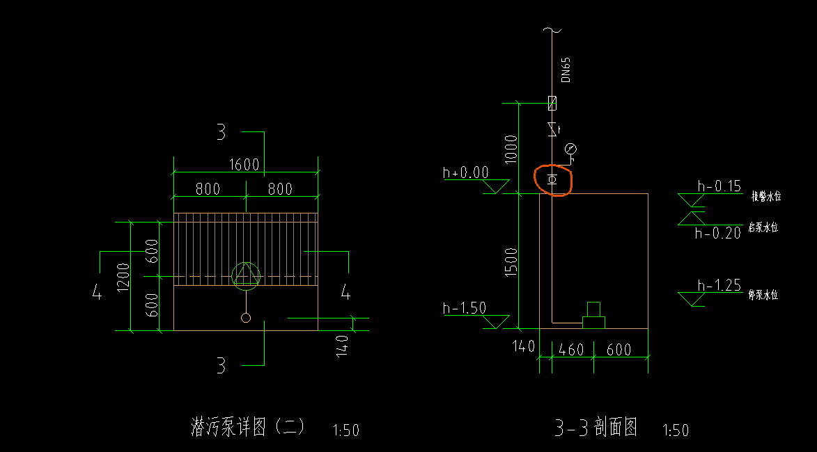 答疑解惑