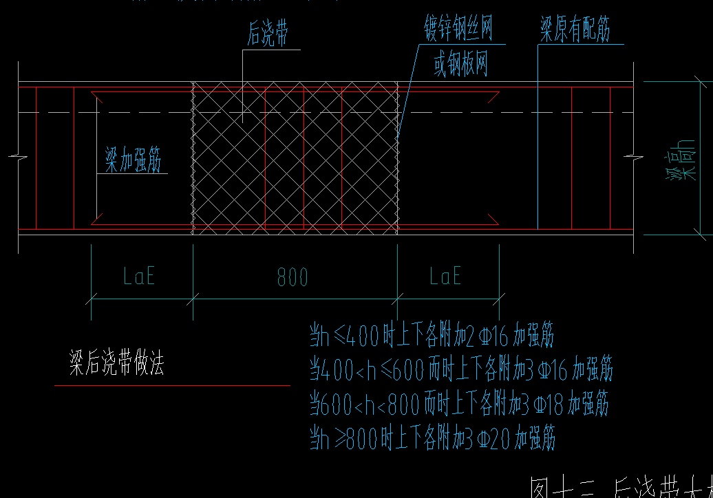 后浇带定义