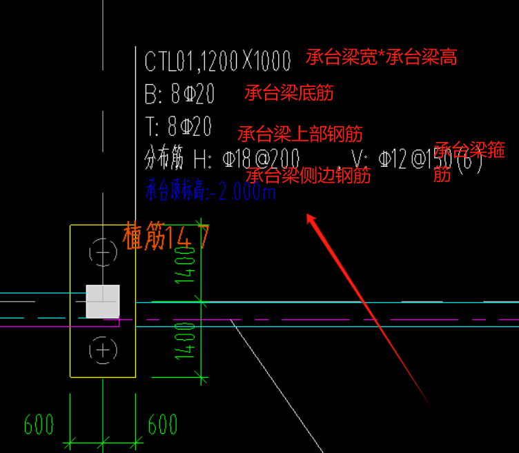 厚度