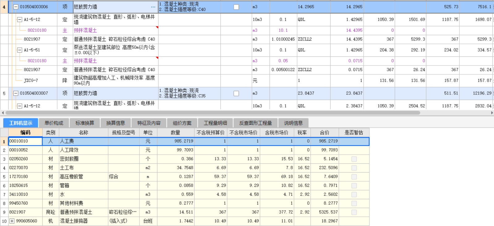 综合单价分析