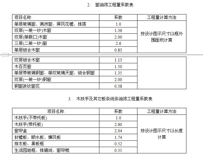 广联达服务新干线