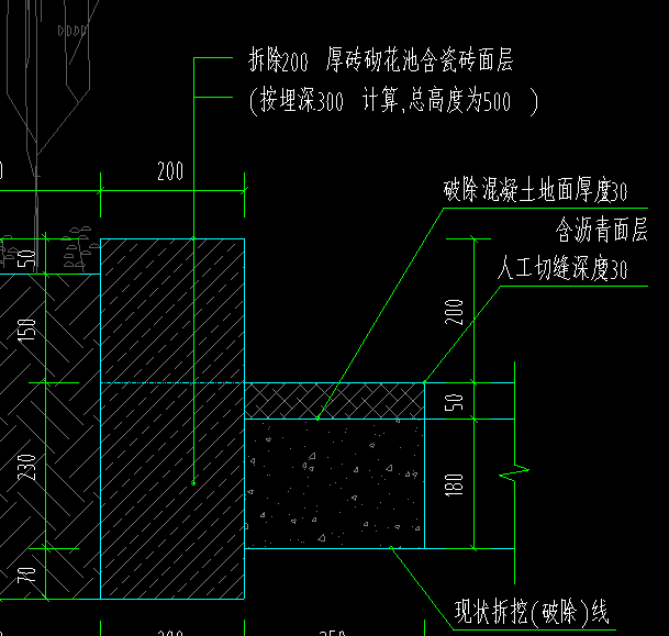 路缘石