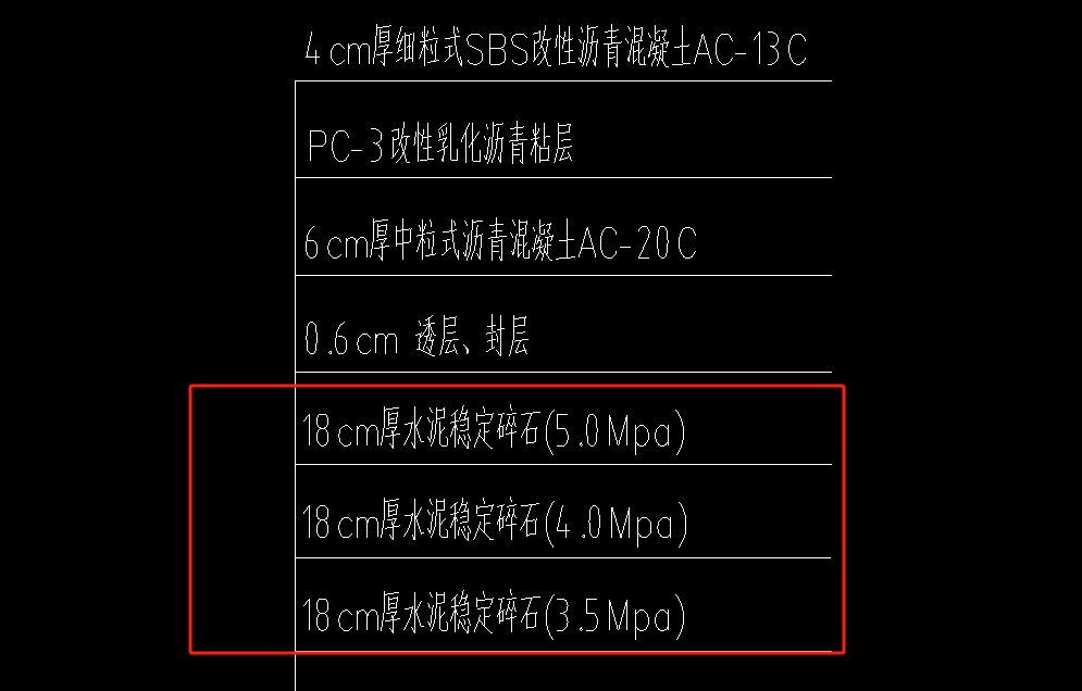 水泥稳定