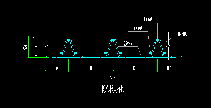 楼板