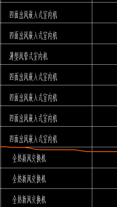 通风工程