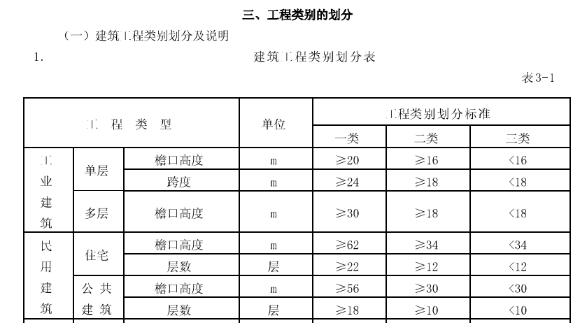 组价