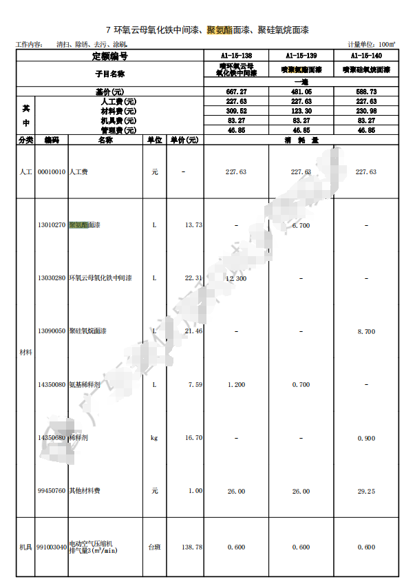 22定额