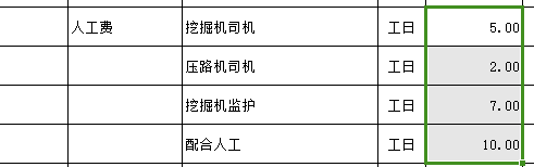 工日