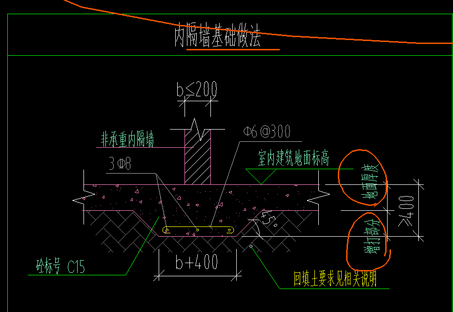 厚度