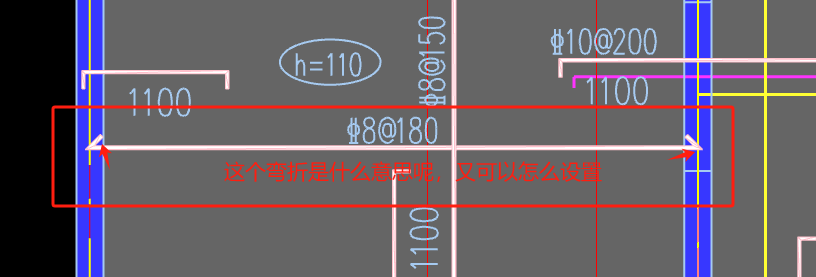 负筋