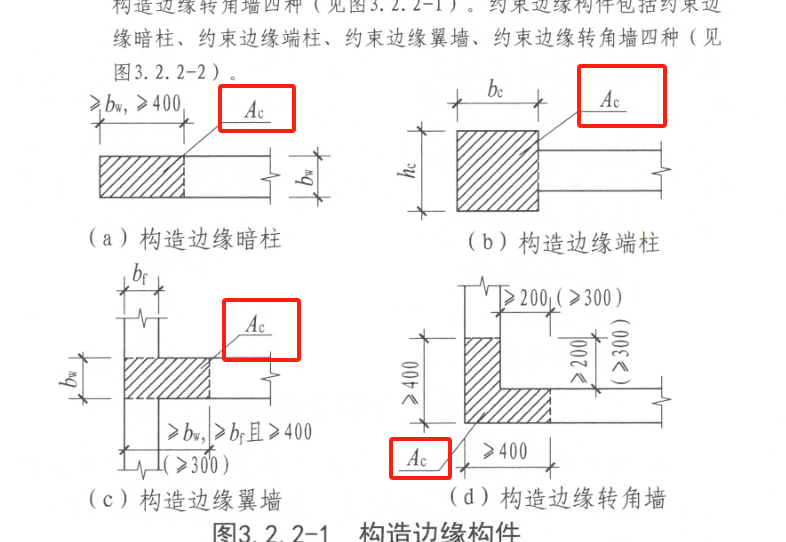 构造边缘