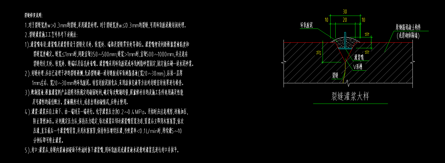 定额