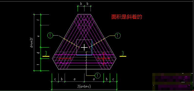 手算