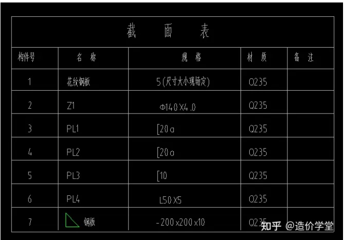 截面图