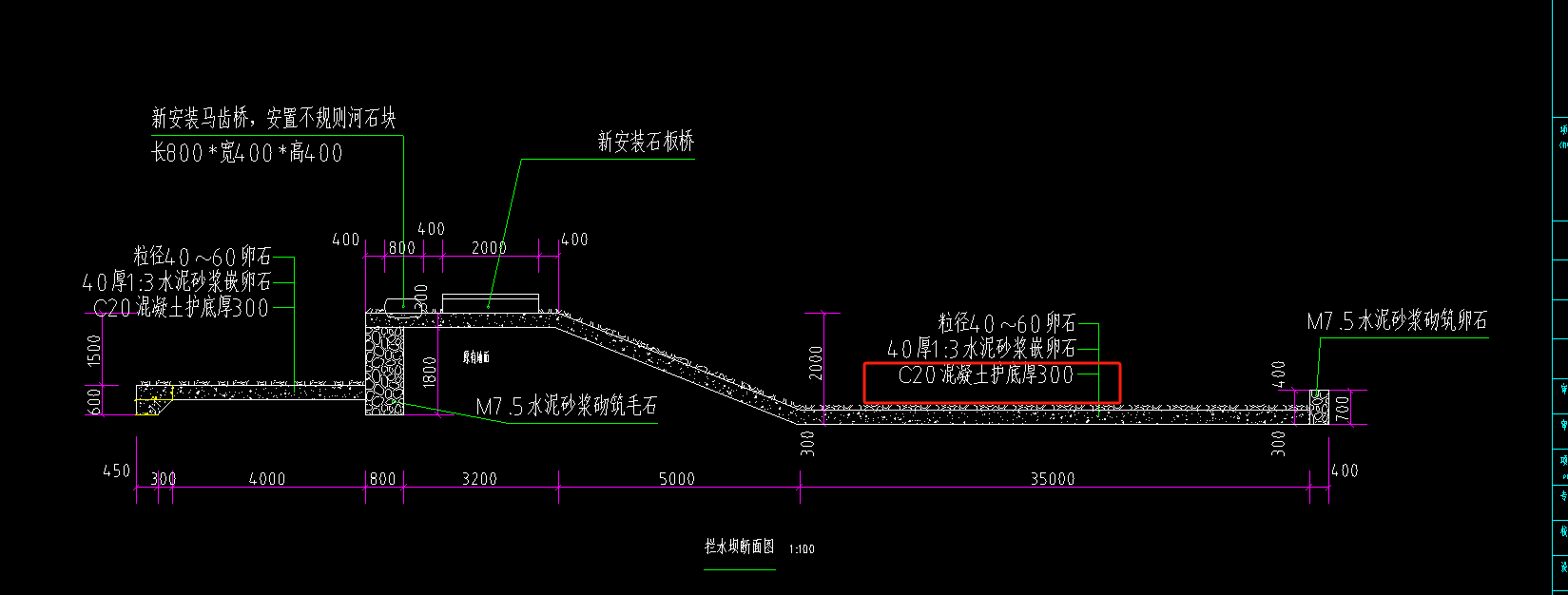 定额