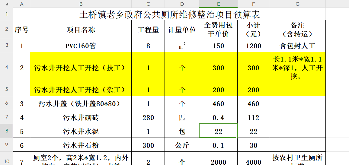 污水井