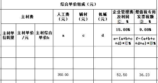 计日工