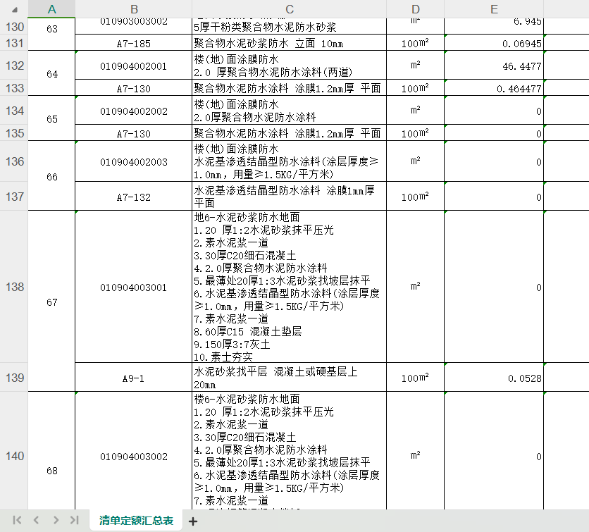 工程量