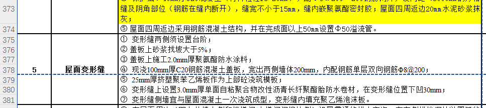算量