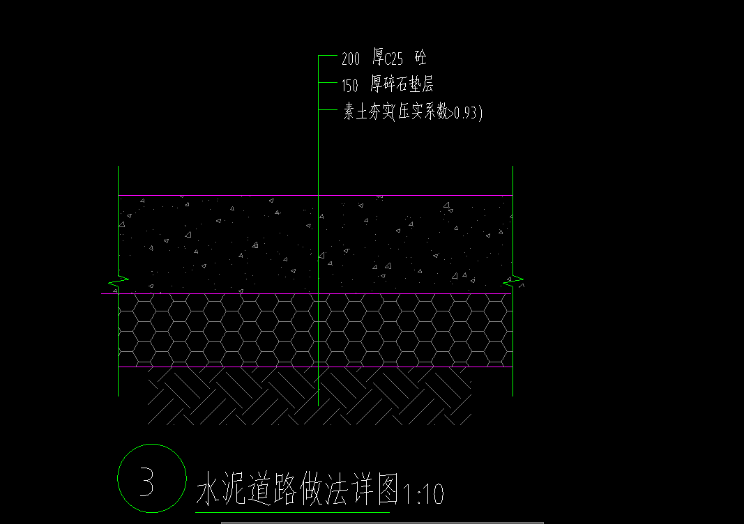 素土夯实套什么定额