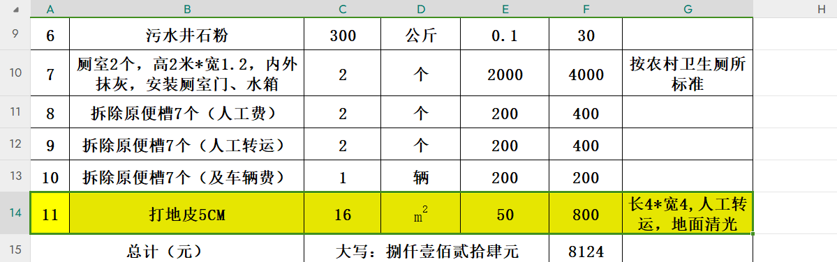 定额