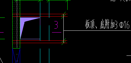 附加