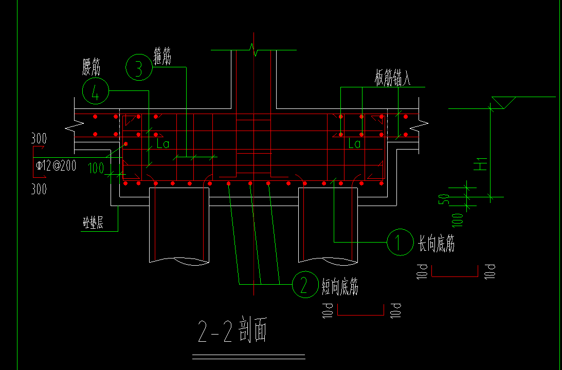 钢筋怎么