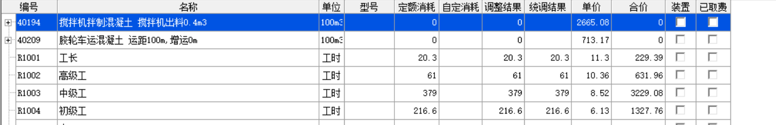 单价