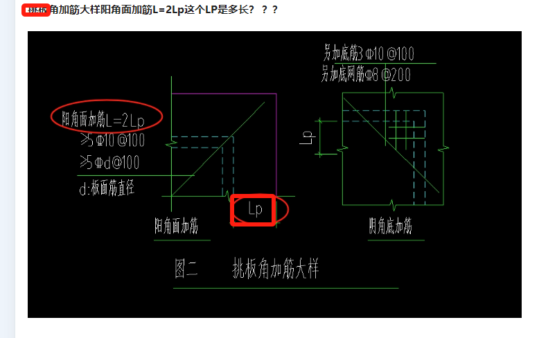 阳角
