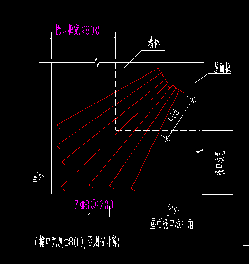 阳角