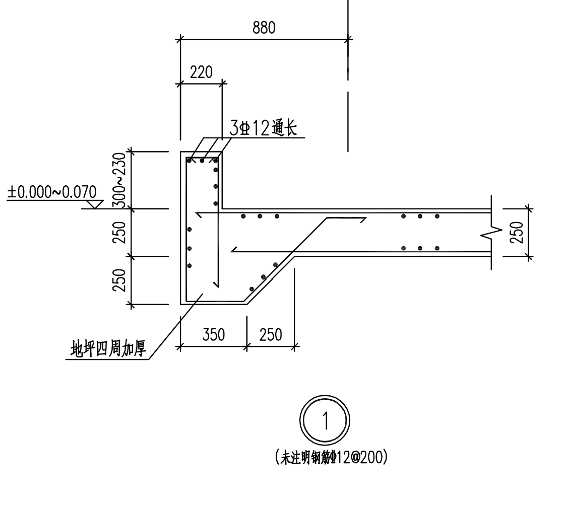 设置变截面