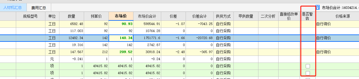 工程量