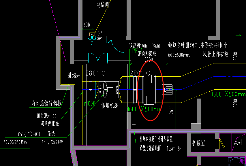风管