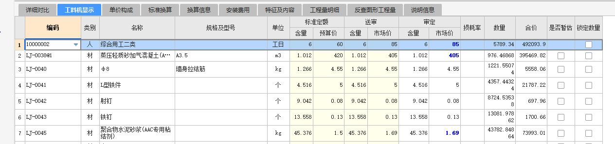 工日