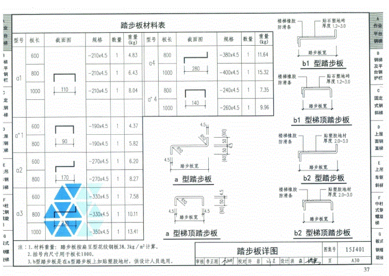 计算工程量