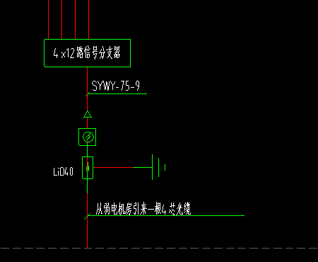图例