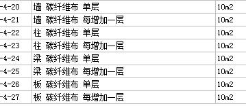 定额