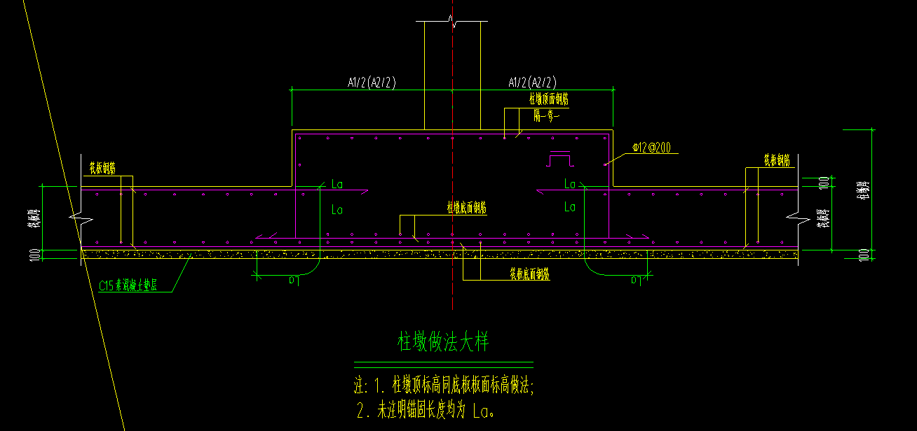 墩